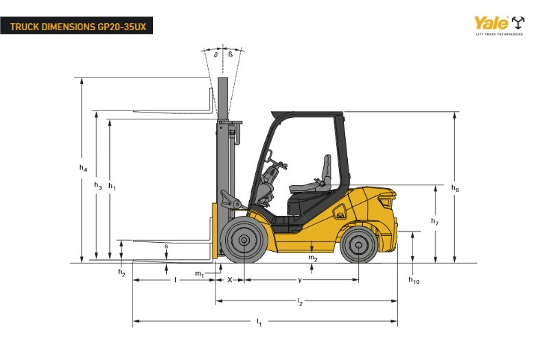 Thông số kỹ thuật, kích thước xe nâng 3 tấn Yale GDP30UX