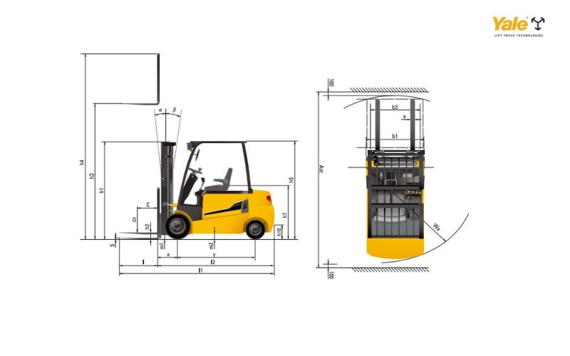 Những điều cần biết về tải trọng xe nâng