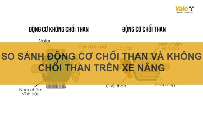 thumbnail so sánh động cơ chổi than và không chổi than