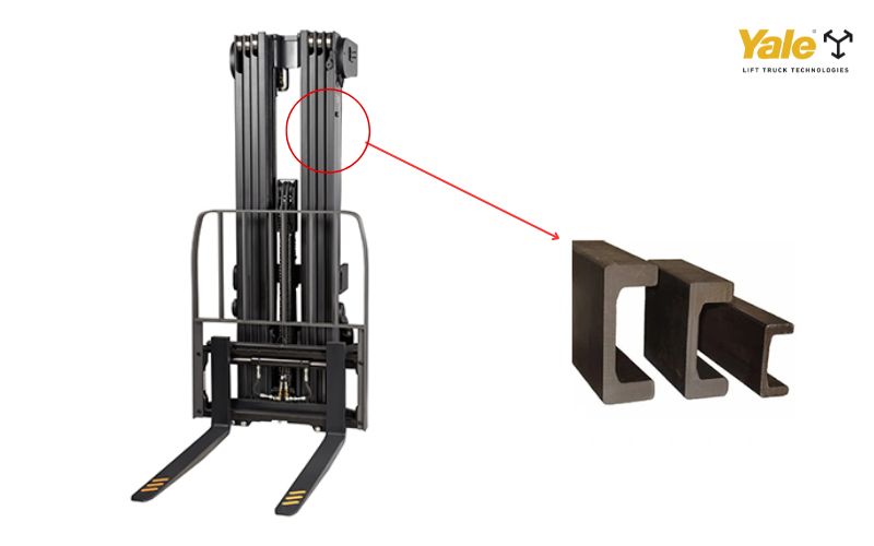 Khung nâng được thiết kế theo dạng hình chữ “C” có chức năng chính là nâng và hạ hàng hóa theo phương thẳng đứng