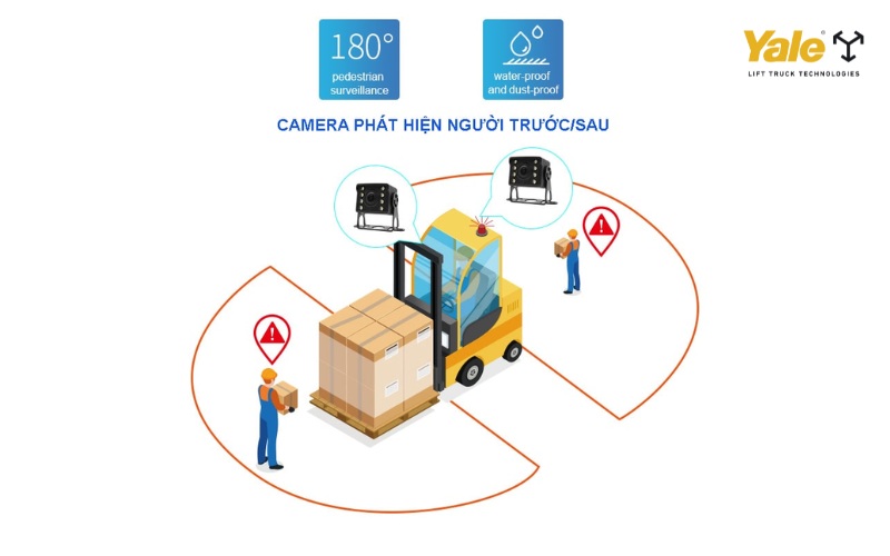 Vị trí lắp camera xe nâng quyết định trực tiếp đến tầm nhìn và an toàn vận hành, cần lựa chọn phù hợp theo loại xe và môi trường làm việc
