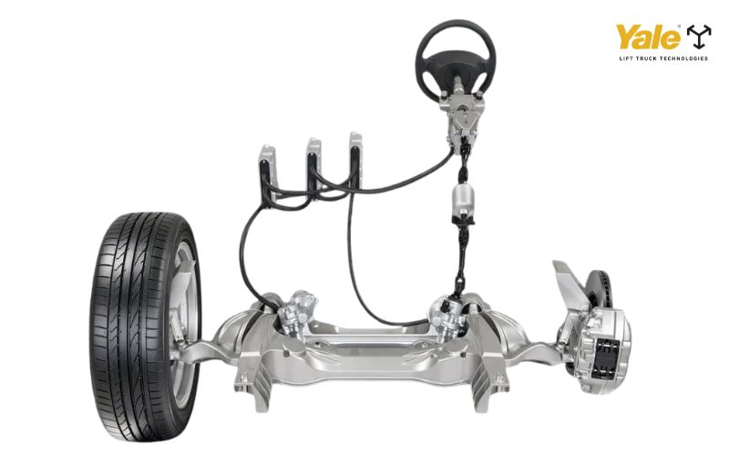 Hệ thống lái trợ lực điện sử dụng motor điện để hỗ trợ đánh lái, mang lại cảm giác lái nhẹ nhàng, chính xác và tiết kiệm năng lượng