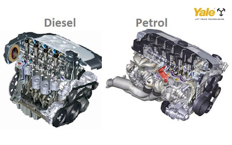Bảng so sánh giúp doanh nghiệp nắm rõ ưu – nhược điểm giữa động cơ xăng và diesel để chọn xe nâng phù hợp với môi trường và nhu cầu vận hành