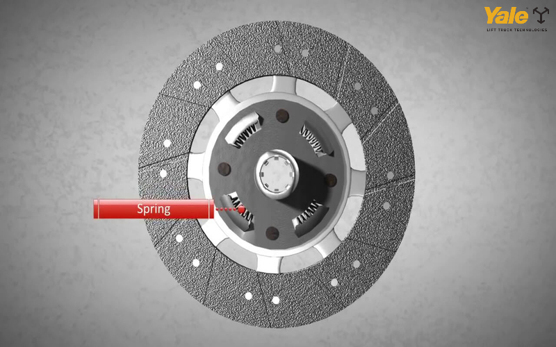 Yale nâng tầm trải nghiệm vận hành ngay từ bên trong động cơ!