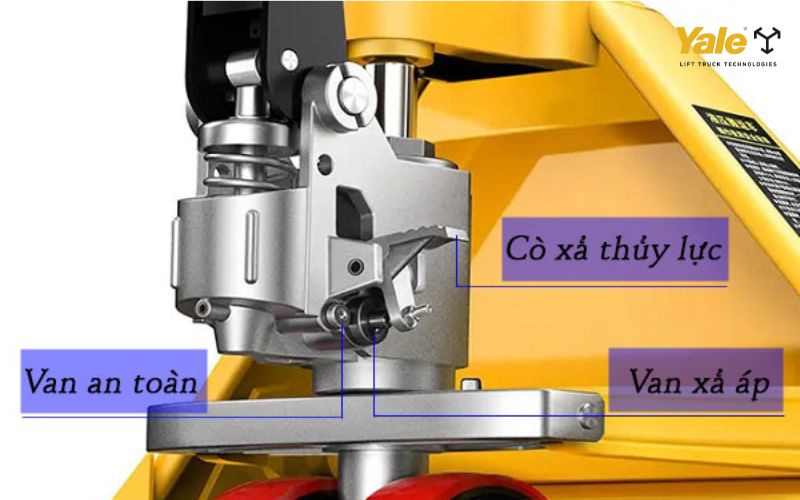 Nguyên lý hoạt động diễn ra theo chu trình tương đối rõ ràng, có thể chia thành các bước