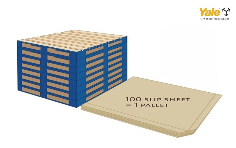 Slip sheet thay thế pallet gỗ, giúp tiết kiệm chi phí và tăng diện tích lưu trữ