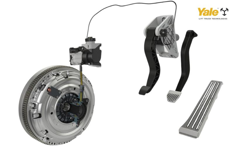 Nguyên lý hoạt động của lá côn dựa trên lực ma sát và được điều khiển bởi bàn đạp côn thông qua biT và bàn ép