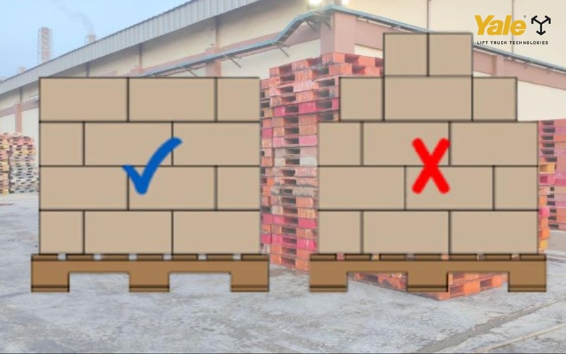 Quy trình 5 bước xếp hàng lên pallet giúp đảm bảo pallet ổn định, an toàn và hỗ trợ xe nâng vận hành hiệu quả.