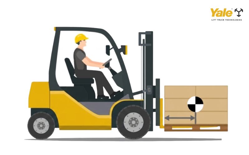trọng lượng xe nâng trọng lượng xe nâng