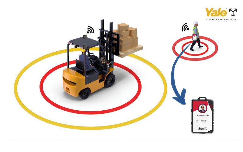 Cảm biến an toàn xe nâng: Các loại và vai trò vận hành